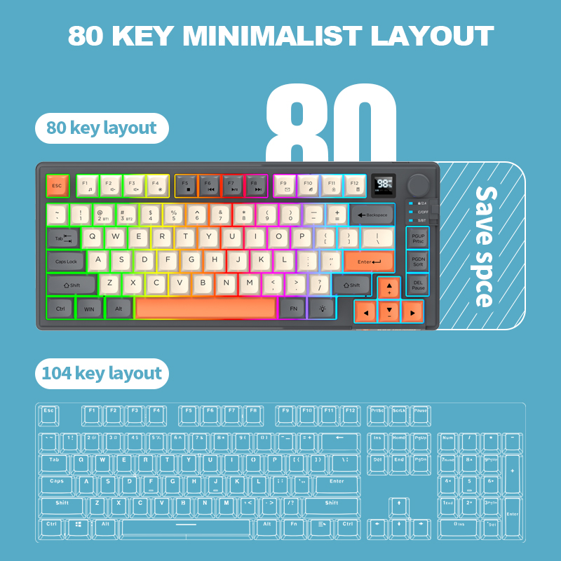 K920 Set Keyboard dan Mouse Ga - Home Office Uk Number ulasan dan harga
